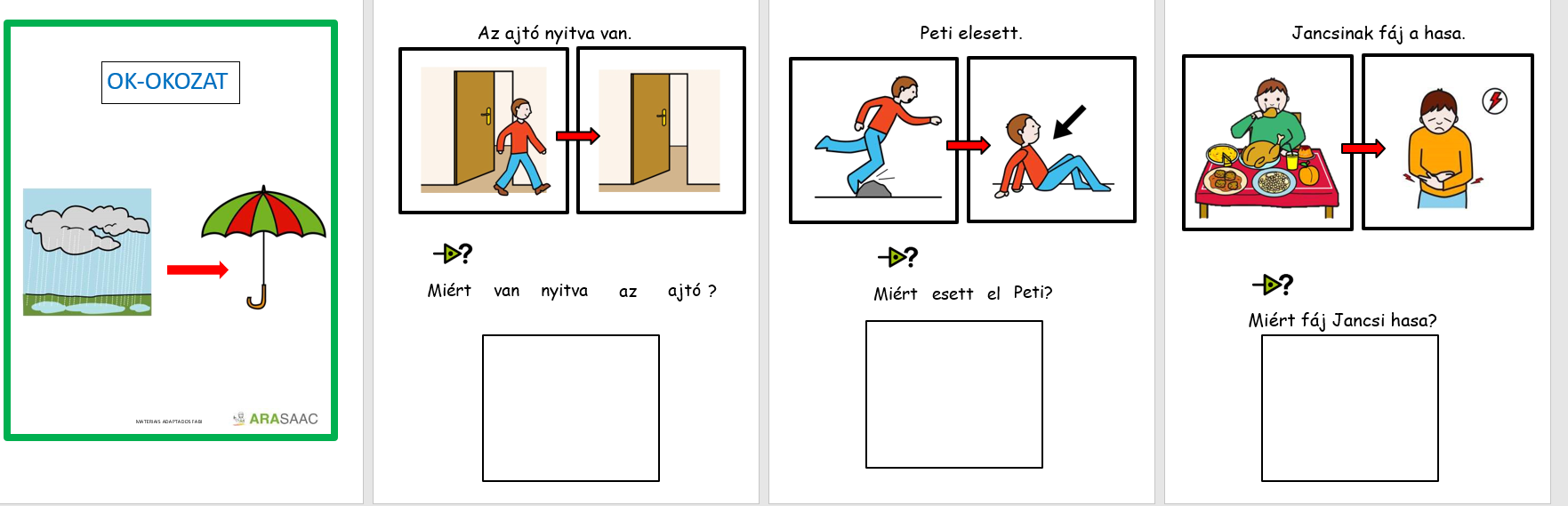 TEACCH anyag – Ok/okozat – Kérdések megválaszolása